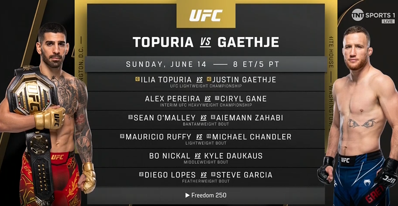 Red Corner MMA tweet media