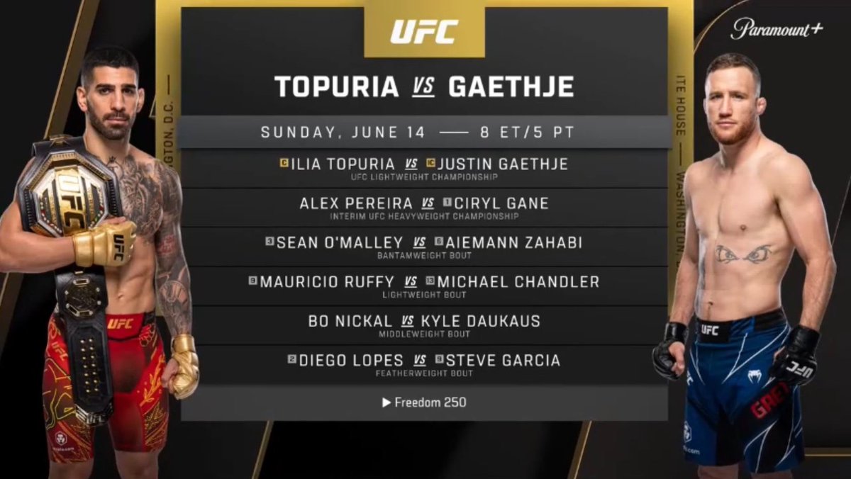 InfoFightsMMA's tweet photo. SIMPLESMENTE O CARD NA CASA BRANCA! 🔥🔥🔥🔥🔥🔥🔥🔥

TOPURIA 🆚 GAETHJE
POATAN 🆚 CIRYL GANE
RUFFY 🆚 CHANDLER
DIEGO LOPES 🆚 GARCIA

#UFC #UFCBR #UFCWhiteHouse https://t.co/aQP50tI9F9