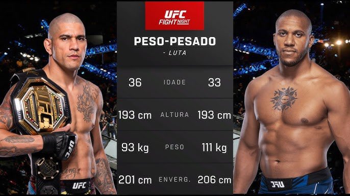 É OFICIAL

ALEX POATAN VS CIRYL GANE PELO CINTURÃO INTERINO DOS PESOS PESADOS

SEREMOS??????

CHAMAAAAAAAAAA