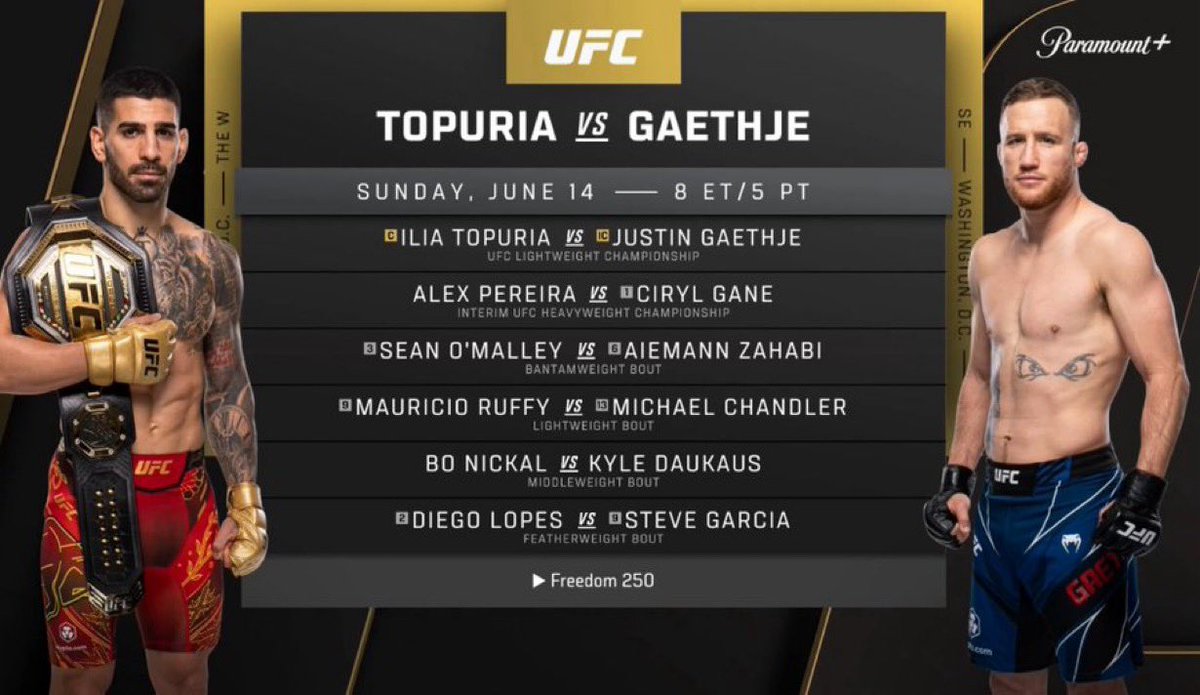 I'll give the White House card credit for being a very good lineup, but the reality simply doesn't match the hype. 

Calling this the greatest card in combat sports history is a massive stretch. #UFCWhiteHouse