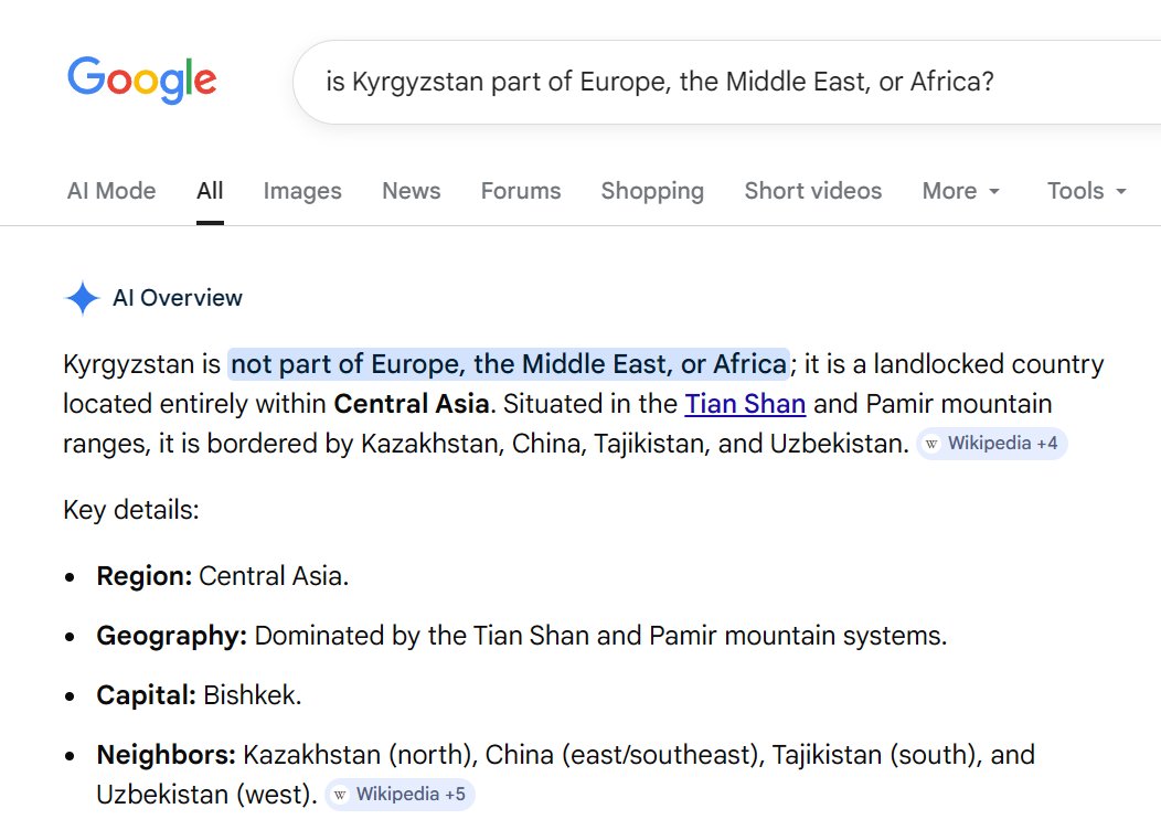 TimeShort tweet media