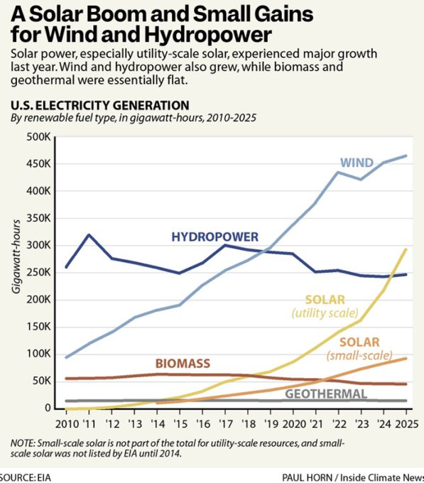 Wall Street Mav tweet media