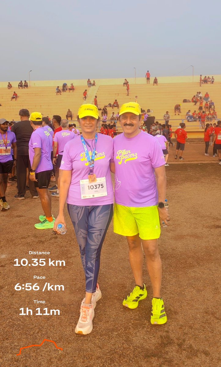 J S Kumar MD FRCP (Edin) tweet media