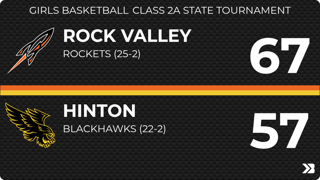 Hinton Blackhawks tweet media