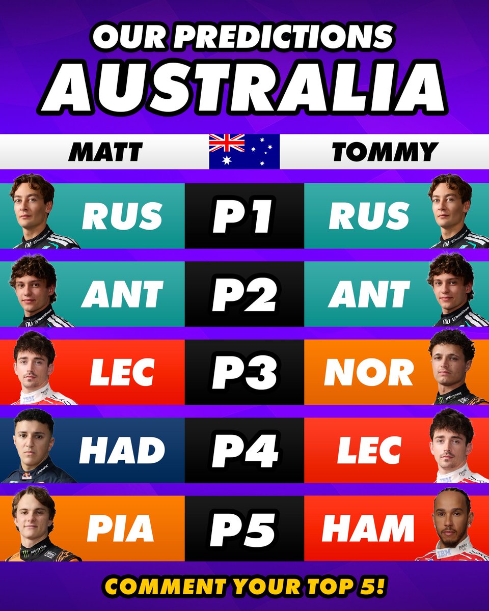 P1 with Matt & Tommy tweet media