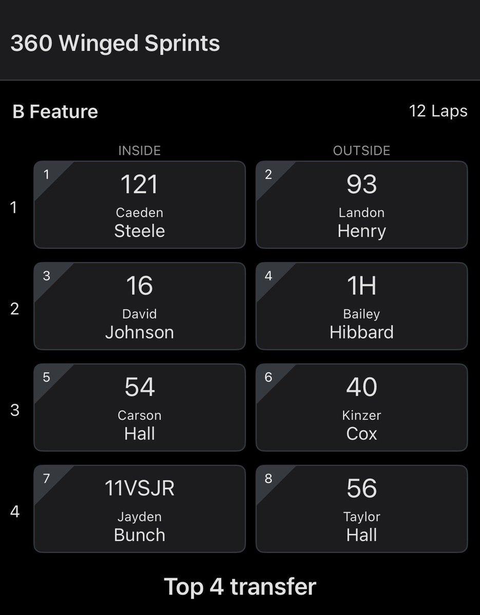 Silver Dollar Speedway tweet media