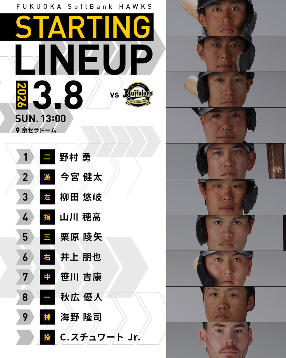 3月8日スタ☆メン】 1二 #野村勇 2遊 #今宮健太 3左 #柳田悠岐 4指