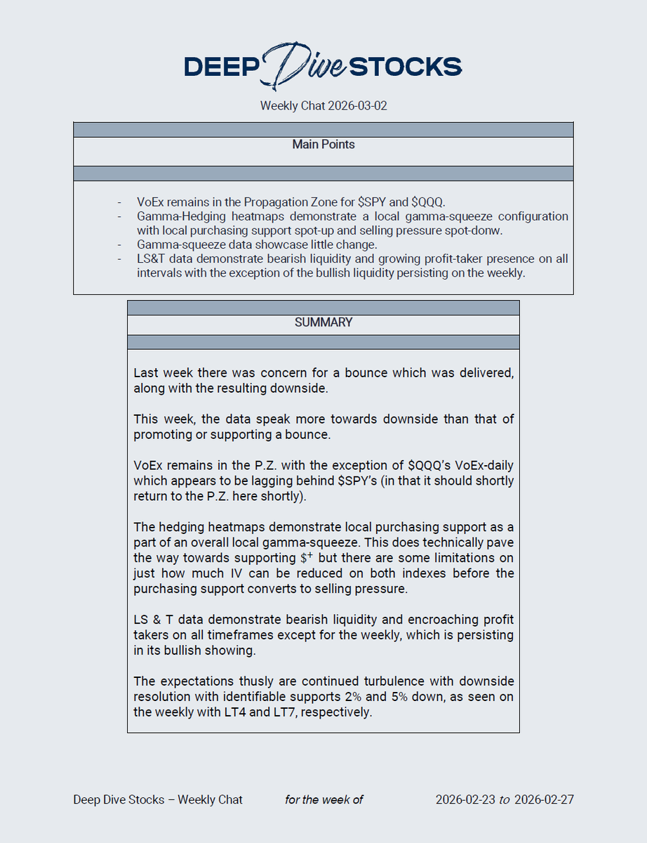 Deep Dive Stocks tweet media
