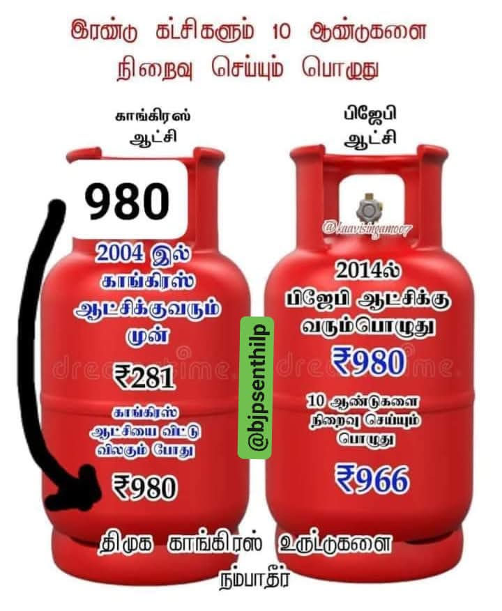 செந்தில் குமார் பெ (@bjpsenthilp) on Twitter photo 