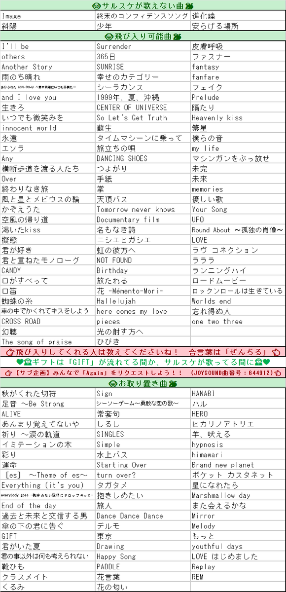 毎日ちょっとずつ参加希望をいただいておりまして、ありがたい限りです🎵₍₍ง🐵ว⁾⁾🎶

現時点でのお取り置き可能曲を貼っておきますね！