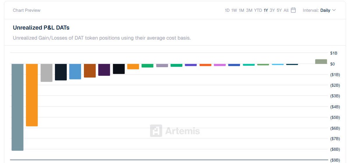Crypto Point Hindi 🇮🇳💎💫 tweet media