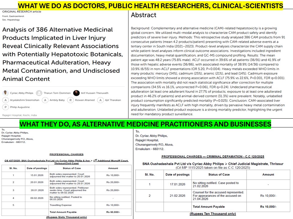 Goodmorning.

Just to remind the public and patients, I (we) have got your back. This is just a glimpse of the ongoing cost of fighting the alternative medicine misinformation industry. We keep publishing high-quality, peer-reviewed clinical practice changing medical papers on