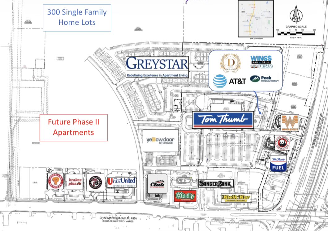 NNN Retail Guy tweet media