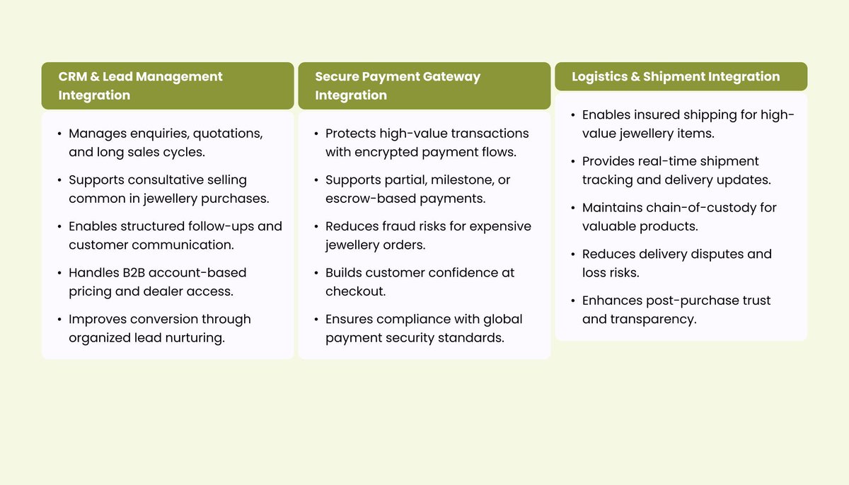 Nimblechapps tweet media