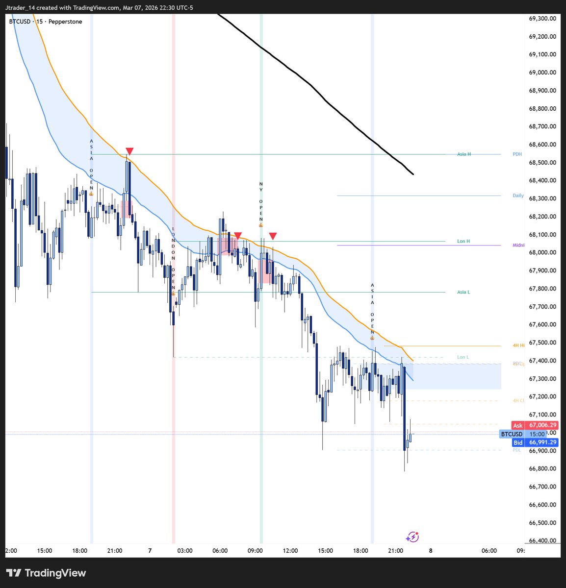 J trader tweet media