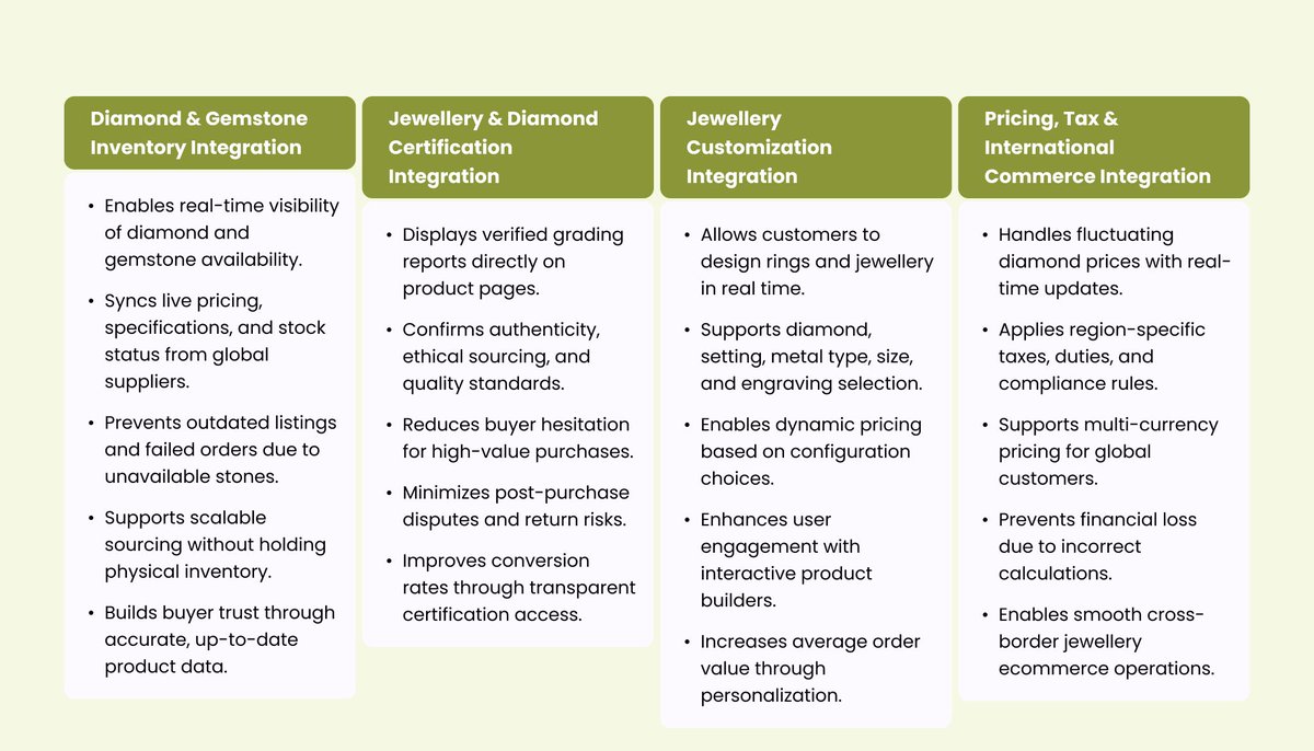 Nimblechapps tweet media