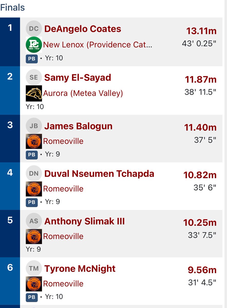 DeAngelo Coates tweet media