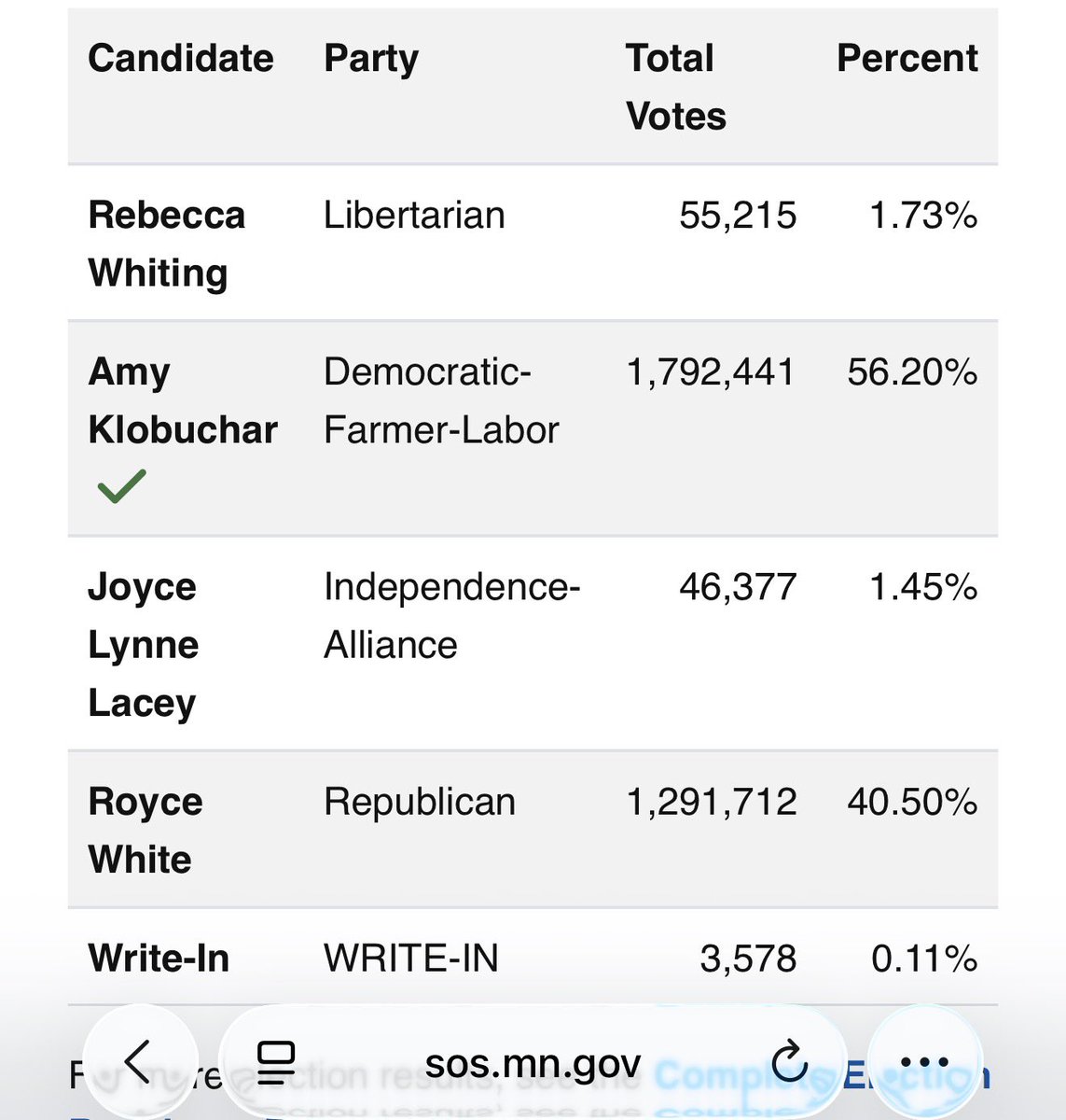 Maybe: sean tweet media