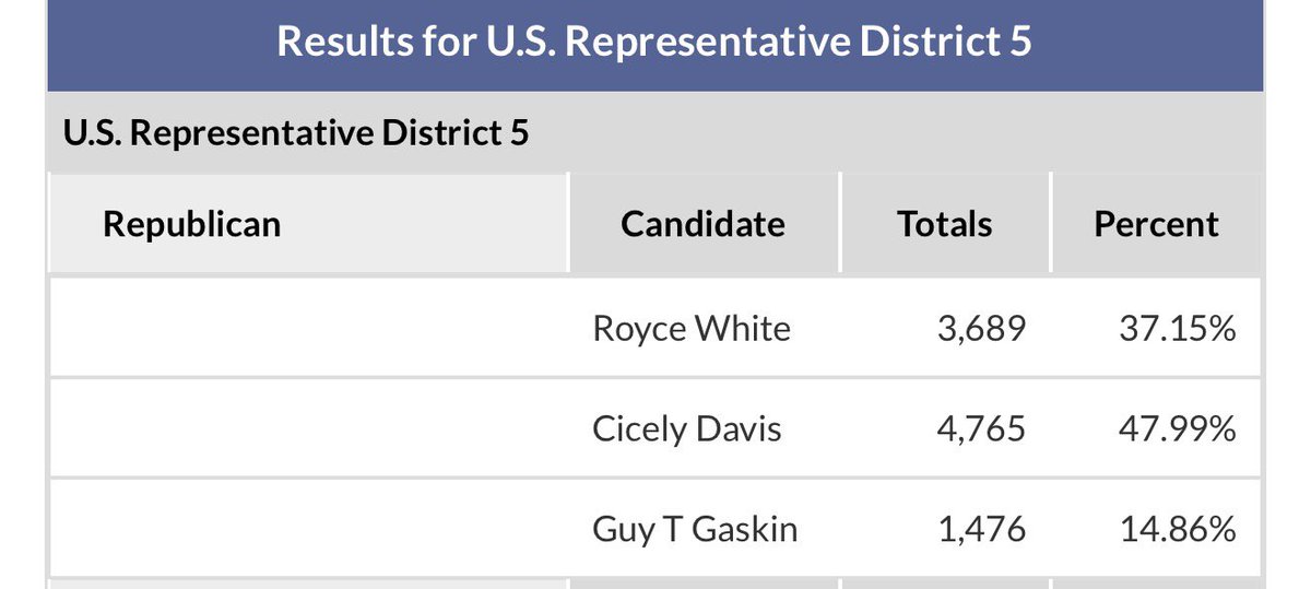 Maybe: sean tweet media