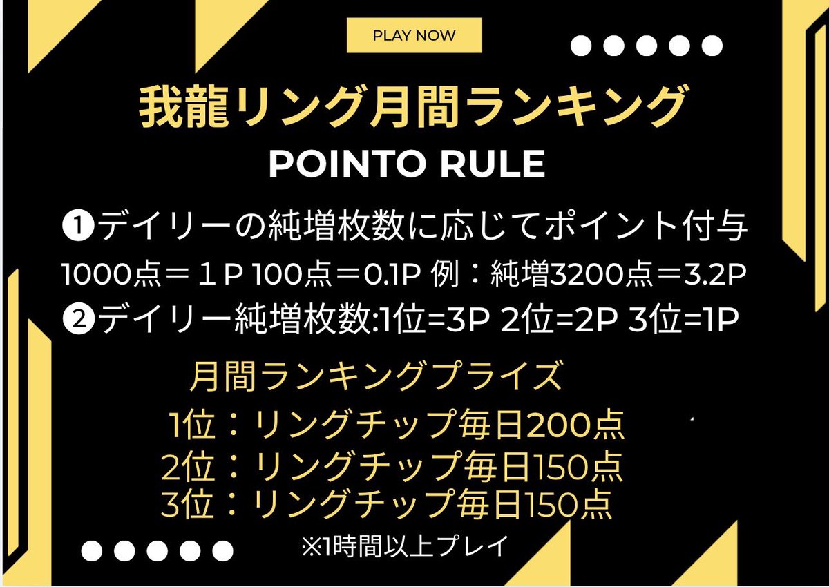 GaryuPoker's tweet photo. 本日14:00オープン！！！

本日のトーナメントは
・【Xリポストでエントリー無料】実質無料フリーロール
フリロスタンプラリーもやってます✨✨

14:00

https://t.co/dyDNYpoBlw

優勝🥇5000円分割引券

18:00スタート
WEBCOINトーナメント（30000保証）

https://t.co/fkp3MczEUr

リングゲーム常時開催🔔

我龍リングチップランキング
学割もあります‼️

また初心者用の割引券がゲットできるリングも始めました✨✨

皆様のお越しをお待ちしております！！

優勝🥇5000円分割引券

18:00スタート
WEBCOINトーナメント（30000保証）

https://t.co/gxo5uxN6fG

リングゲーム常時開催🔔

我龍リングチップランキング
学割もあります‼️

また初心者用の割引券がゲットできるリングも始めました✨✨

皆様のお越しをお待ちしております！！
