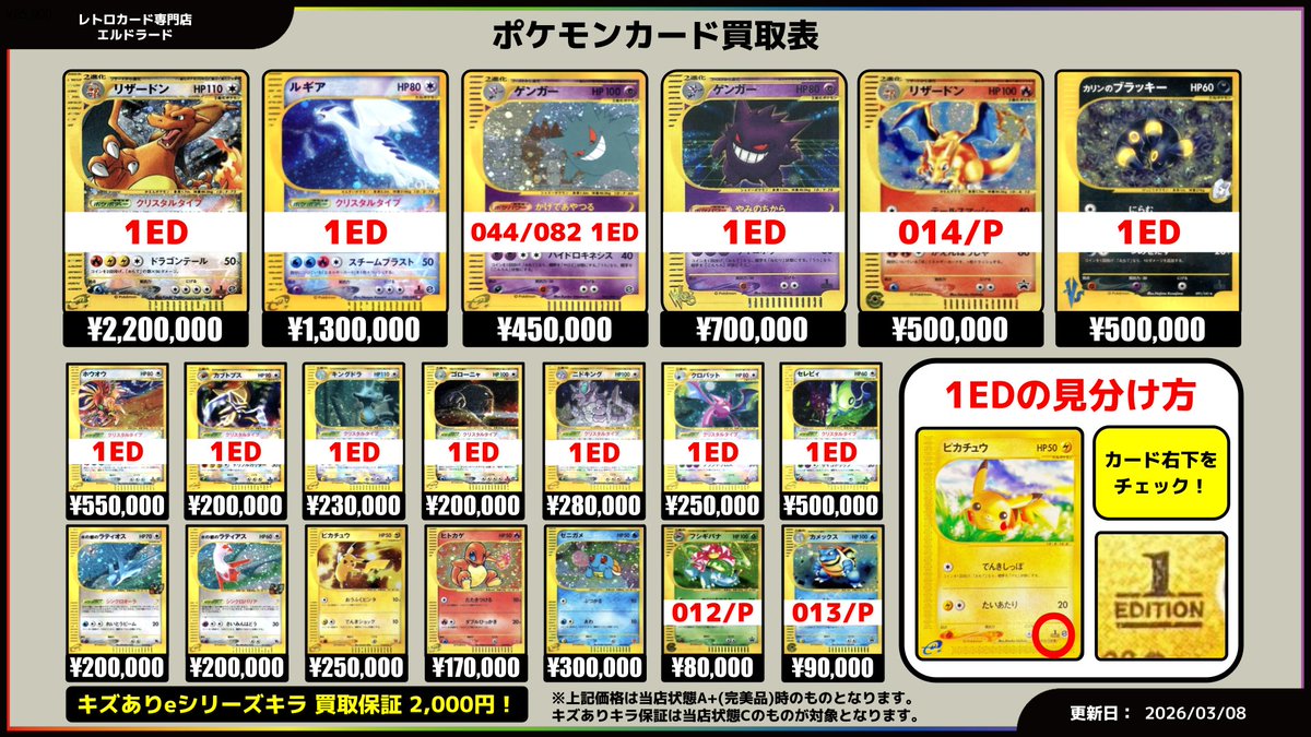 【買取情報】
エルドラード ポケモン館では
VS,Web,カードeを大募集中🔥

▼画像付きの買取表は▼
eldorado.base.ec/p/00008

事前仕分け不要！！
ノーマルカードもしっかりお値付けいたします✨

明日は13時から受付致します！
懐かしのポケモンカードやグッズは