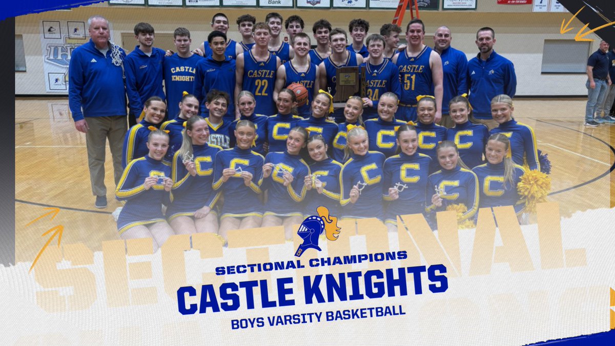 Castle HS Athletics tweet media