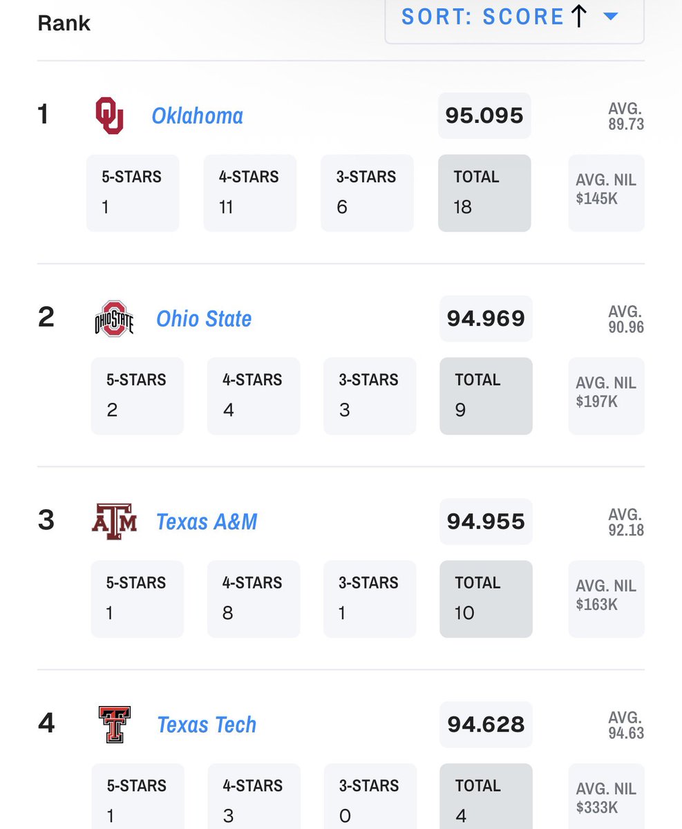 Brandon Drumm tweet media