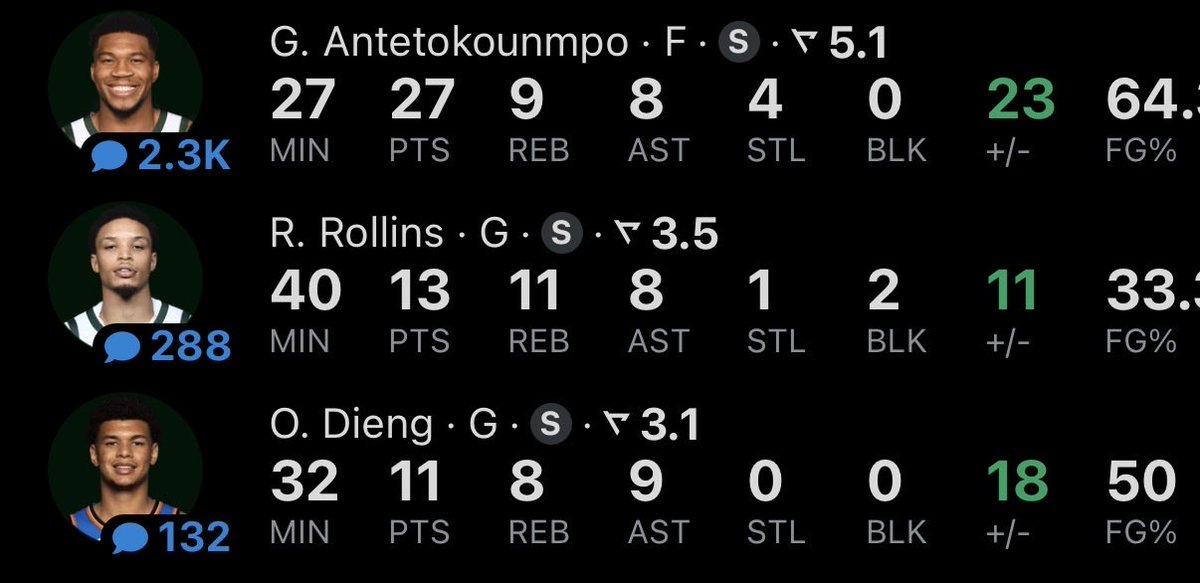 We got our Giannis-Khris-Jrue trio back from Temu
