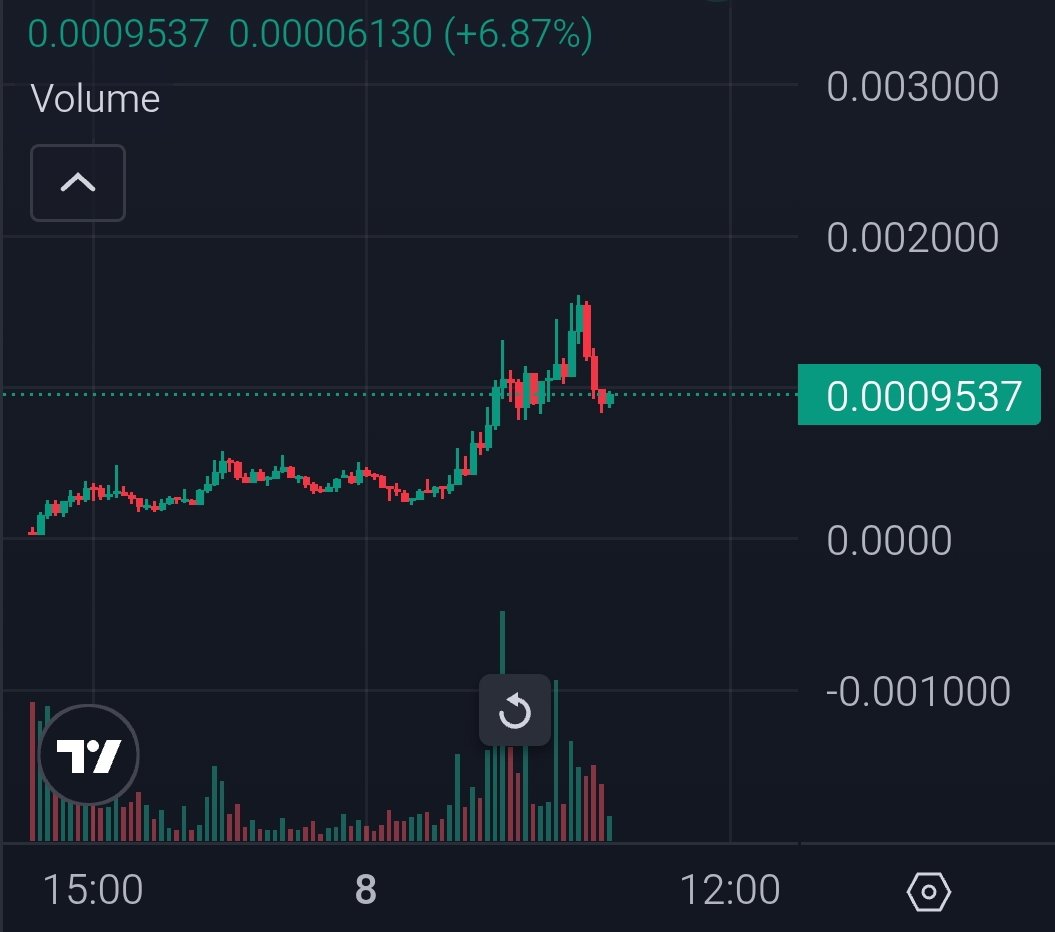 $naoyan tweet media