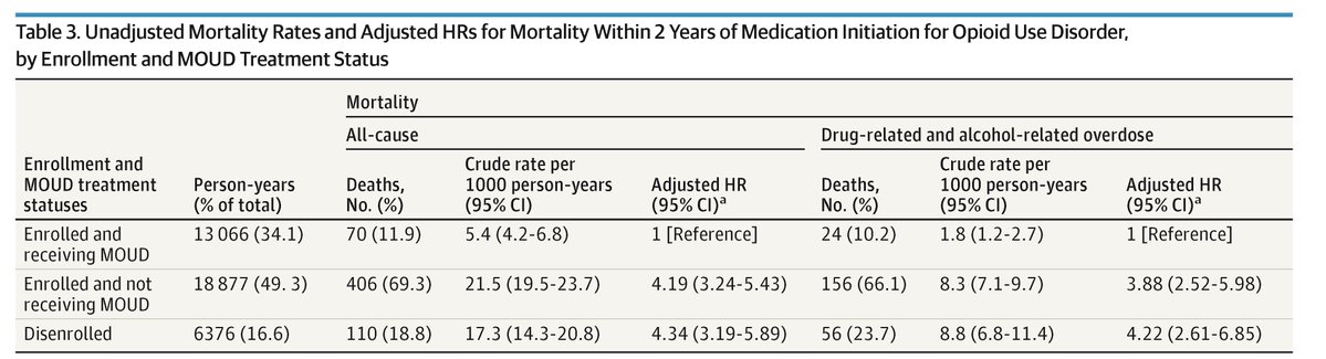 JAMA Psychiatry tweet media