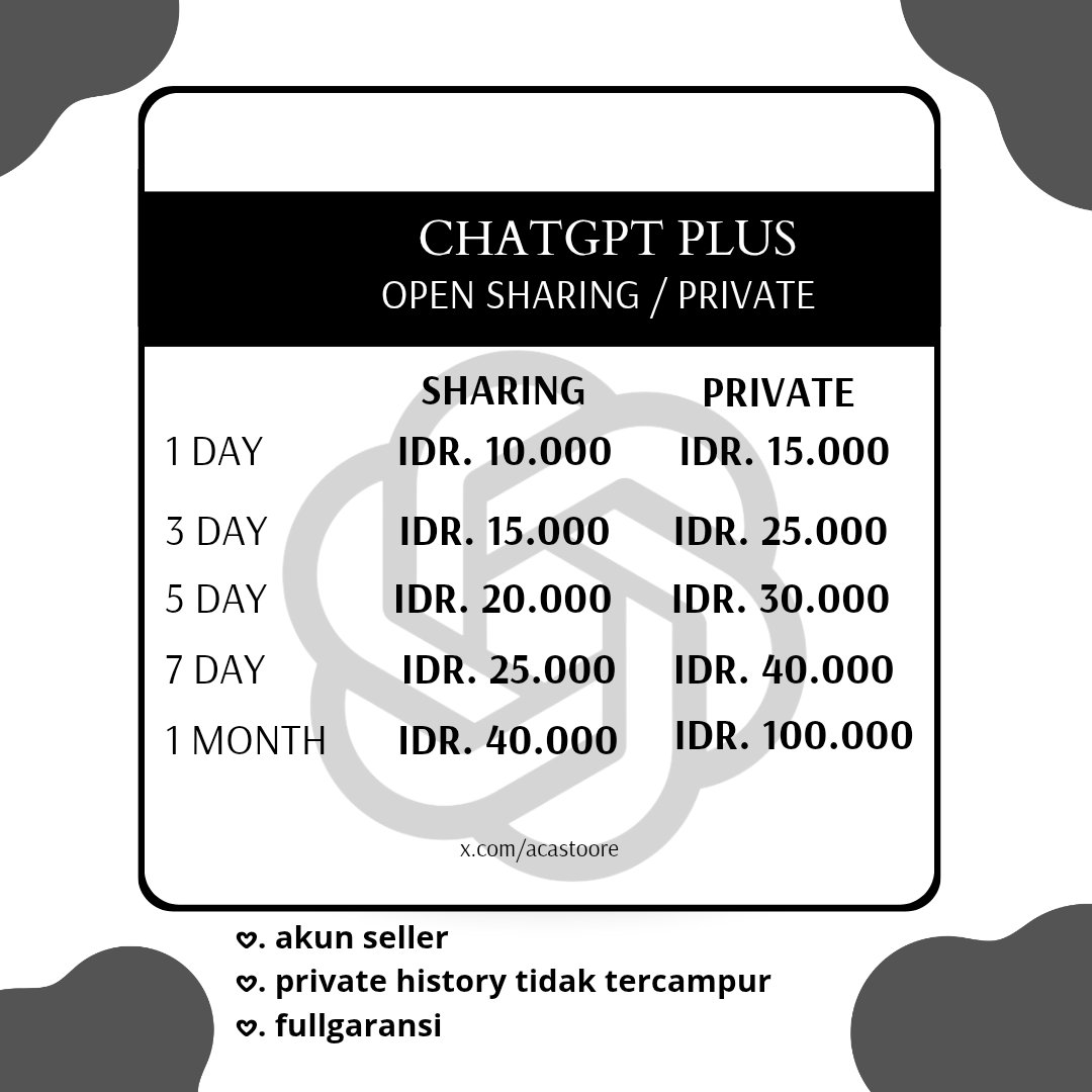 aca stoore tweet media