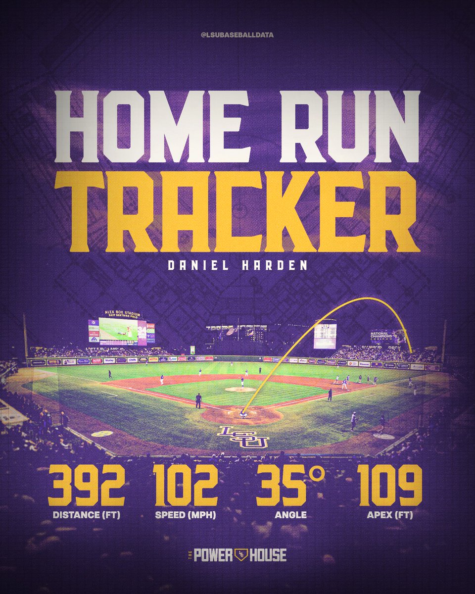 LSU Baseball Data tweet media