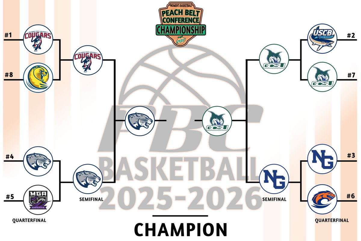 Peach Belt tweet media