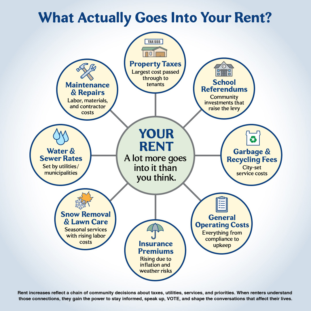 Republican Party of Dane County tweet media