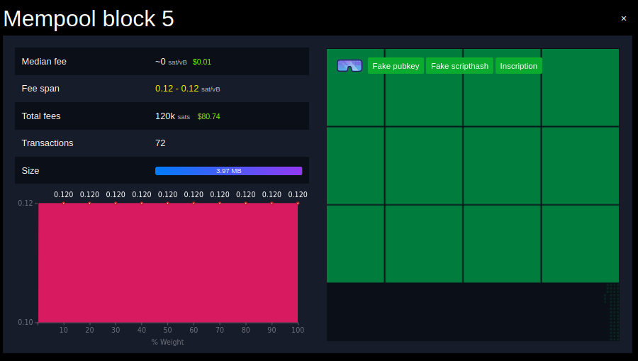 Bitcoin_To_The_Oblivion/ BIP110 tweet media