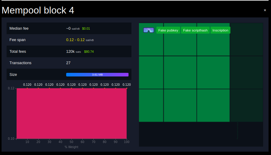 Bitcoin_To_The_Oblivion/ BIP110 tweet media