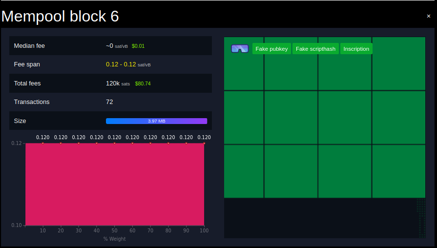 Bitcoin_To_The_Oblivion/ BIP110 tweet media