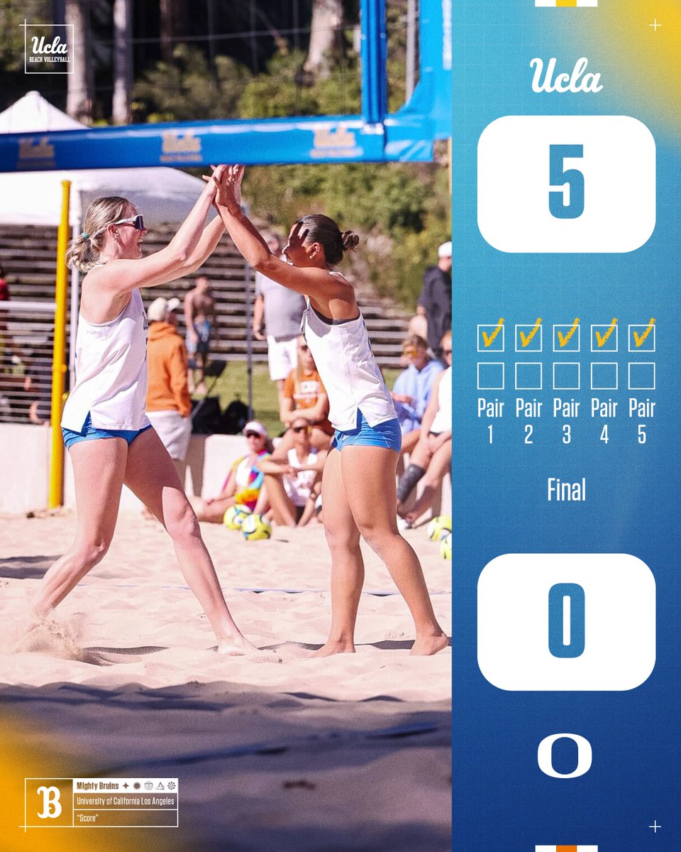 UCLA Beach VB tweet media