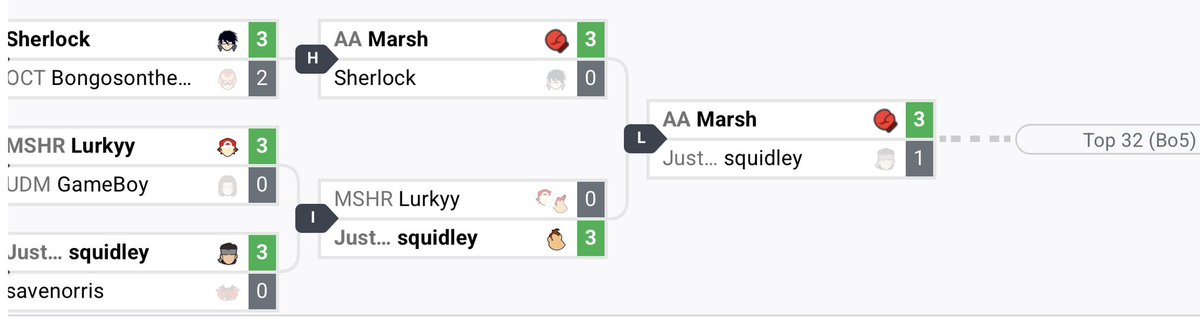 Arctic Ace Esports tweet media
