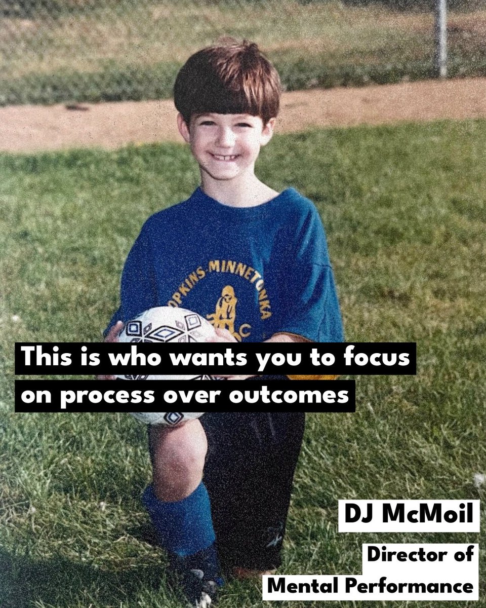 ACG Sports Mental Performance tweet media