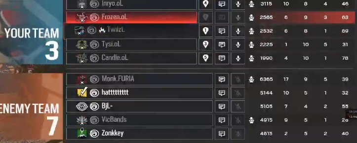 Frozen 🥶 tweet media