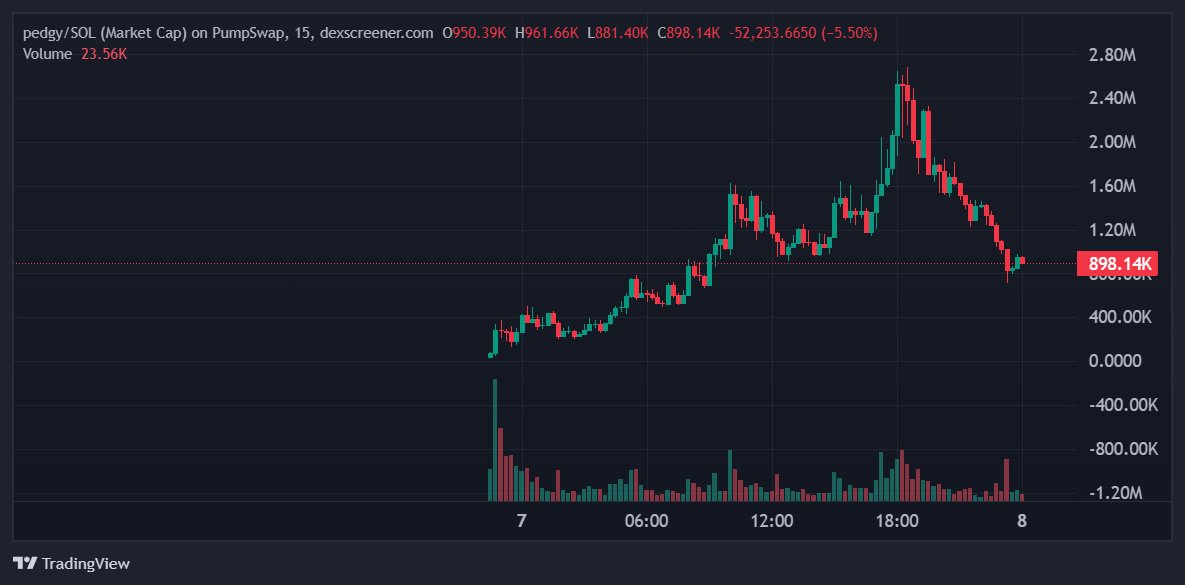 𝕽𝖞ū𝖏𝖎𝖓🔥 tweet media