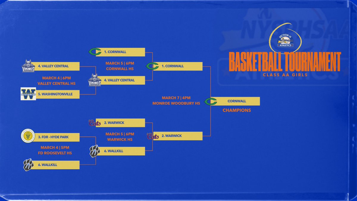 Section IX Athletics tweet media