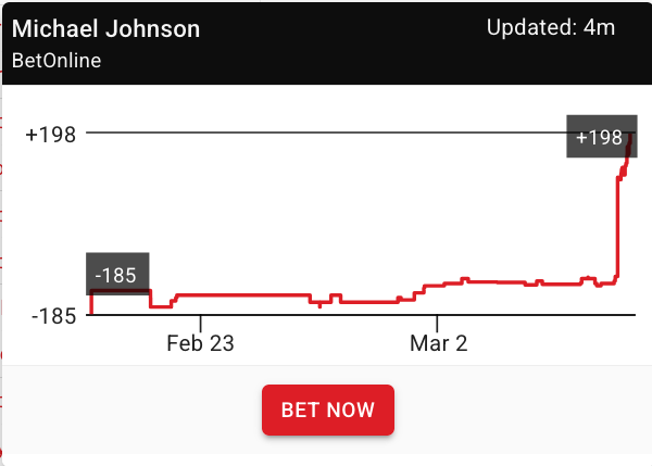 Fight Ghost tweet media