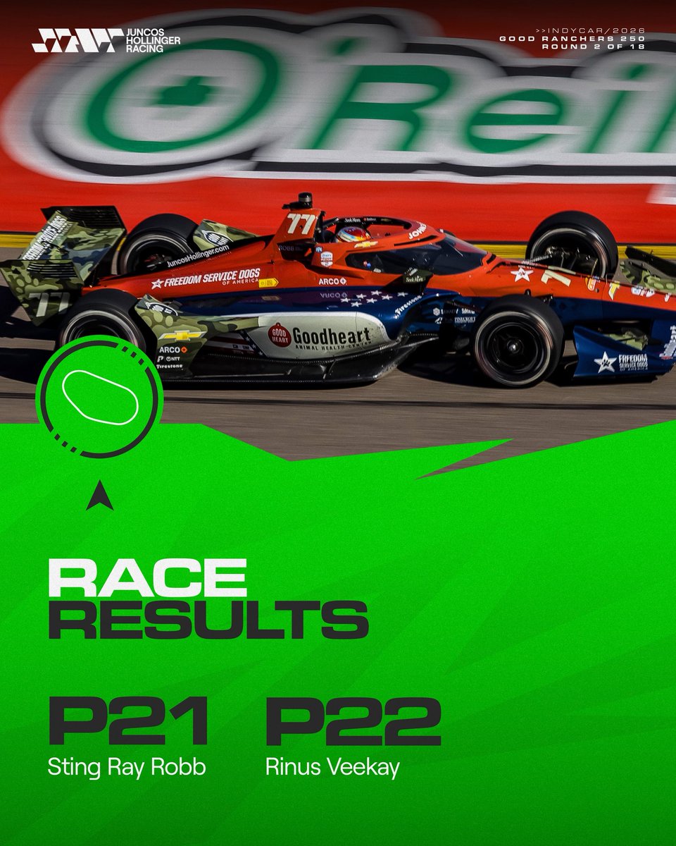 Juncos Hollinger Racing tweet media