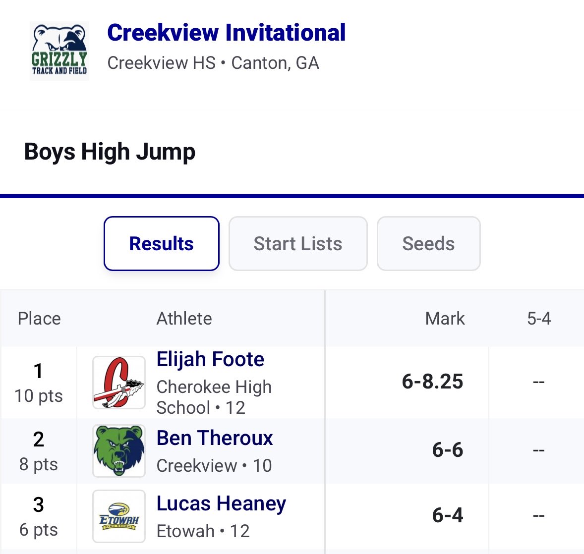 Ben Theroux tweet media