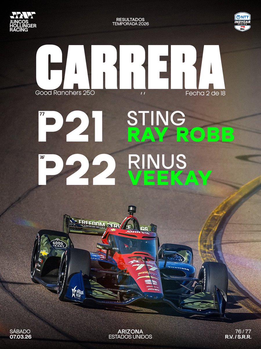 Juncos Hollinger Racing ESP tweet media