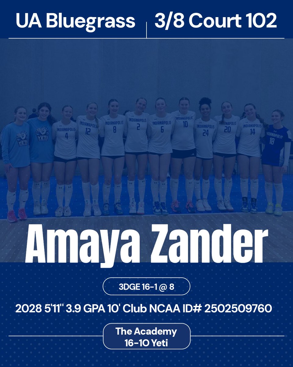 AmayaZander's tweet photo. Day 3 🏐💙 @TheAcademyVB @TAVCRecruiting https://t.co/XLWTXJCpkc