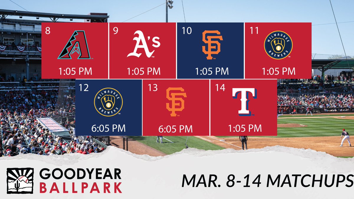 Goodyear Ballpark tweet media