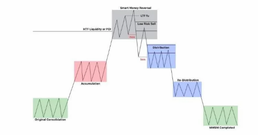 LiquidityMentor tweet media